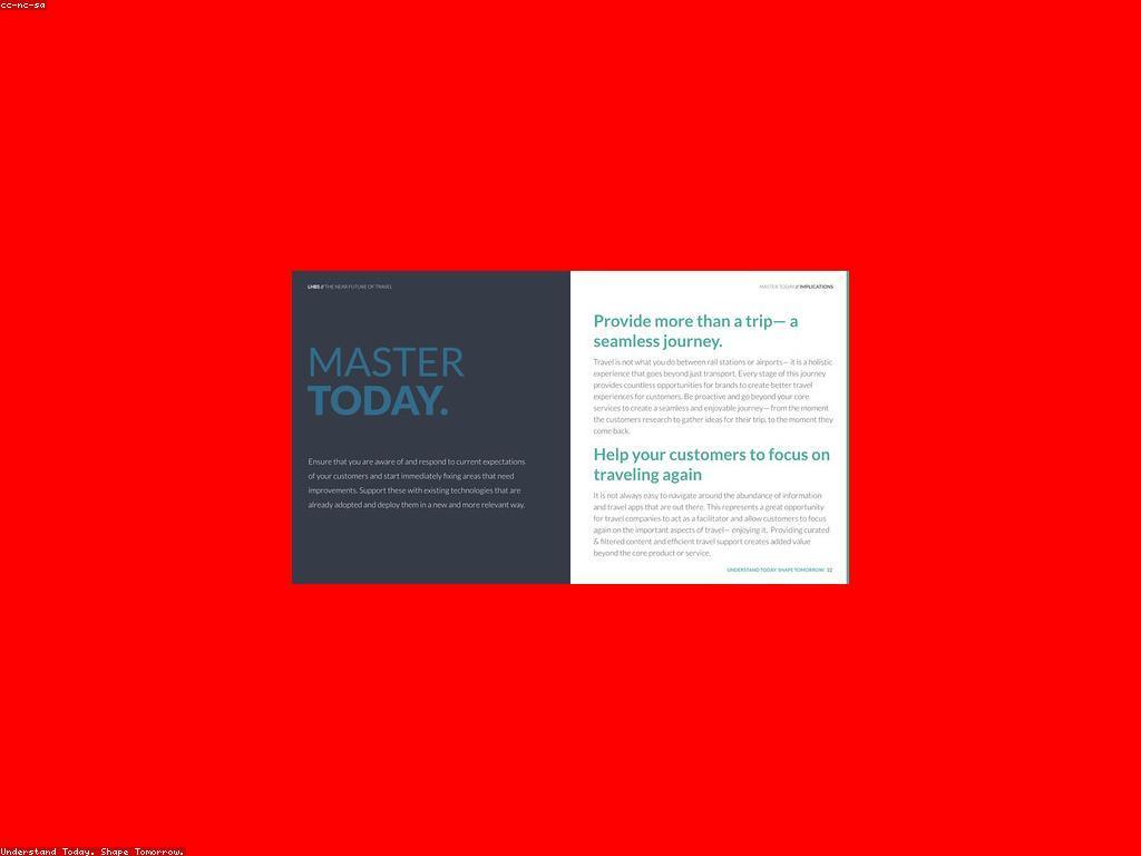 ការយល់ដឹងអំពីគំនិតវិភាគស្លត